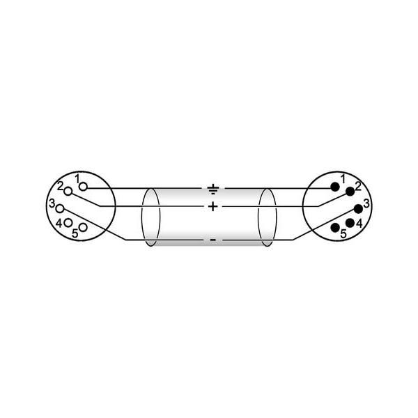 Cablu DMX FP-100 XLR 5 pini 10m - Cablu DMX FP-100 XLR 5 pini 10m