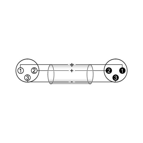 Cablu DMX MC-150 XLR 15m - Cablu DMX MC-150 XLR 15m