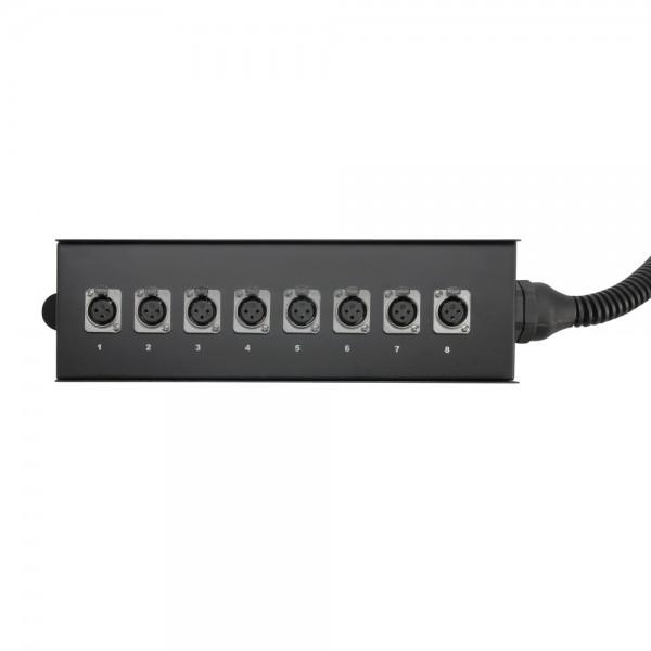 AdamHall K8C10 - Multicore - AdamHall K8C10 - Multicore