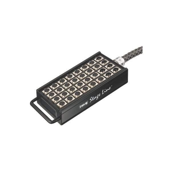 Cablu Multicore STB-2606