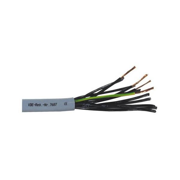Cablu control 12x1.5 - rola 100m