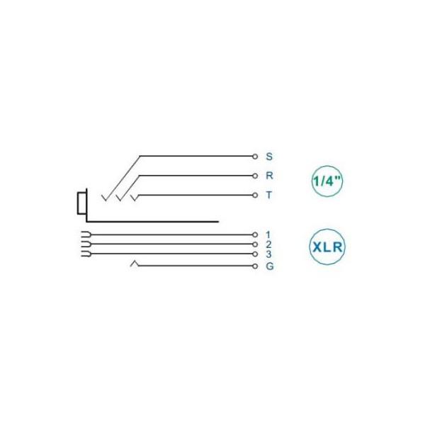 Neutrik NCJ 6 FAH - Neutrik NCJ 6 FAH