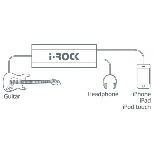 I-Rock Sonuus - I-Rock Sonuus