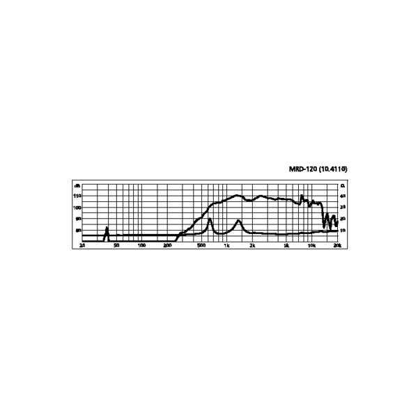 Driver Monacor MRD-120 - Driver Monacor MRD-120