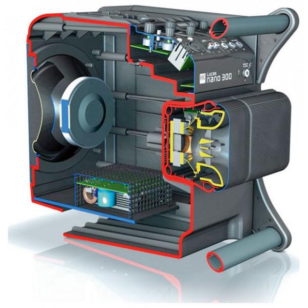 HK Audio Lucas Nano 300 Sistem - HK Audio Lucas Nano 300 Sistem