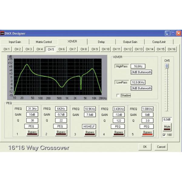 OMNITRONIC DXM-1616 Matrix - OMNITRONIC DXM-1616 Matrix